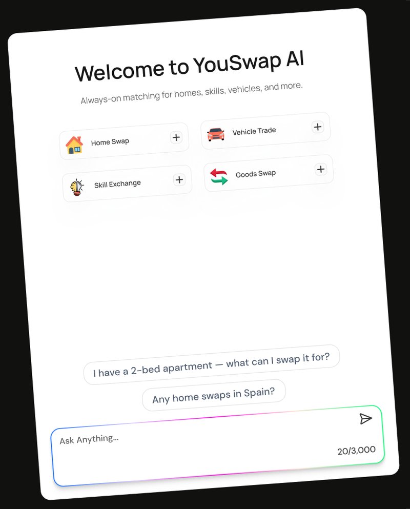 Preview of the YouSwap AI assistant