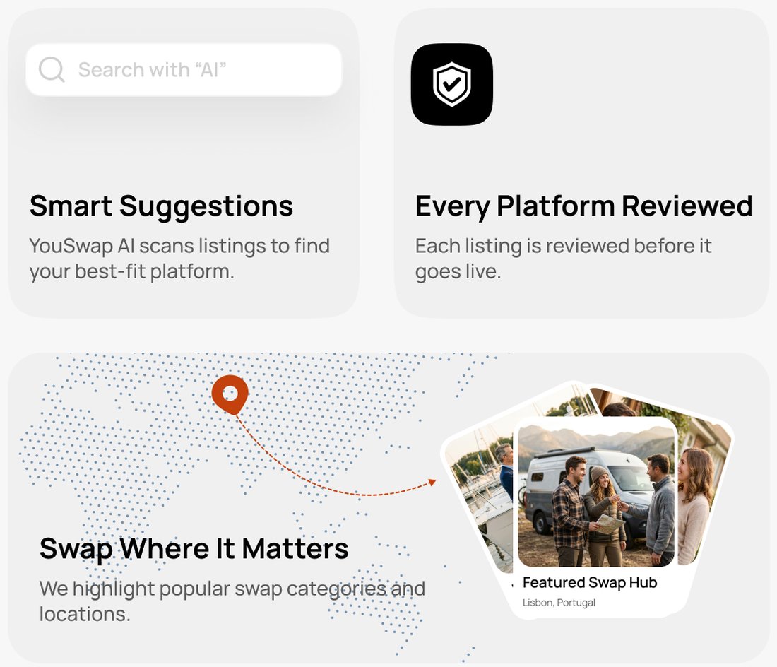 Smart Suggestions, Every Platform Reviewed, Swap Where It Matters